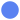 Rond3
